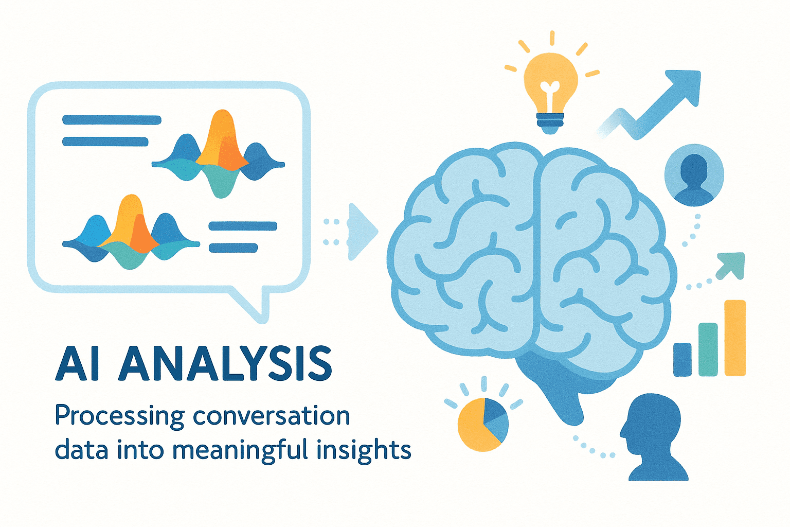 Visual representation of AI processing conversation data into meaningful insights